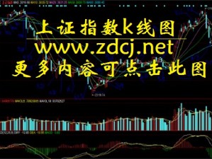 上证指数k线图2025年5月27日