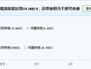 网速测试联通,全面解析测试方法与优化技巧”